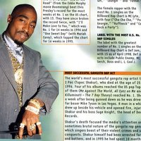 Tupac Amaru Shakur