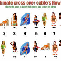 How to make a cross over cable