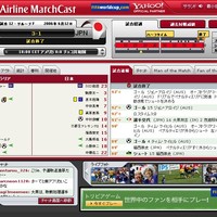 AUS3-1JPN... TommyT's view