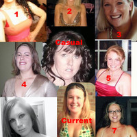 The girls that have shared my life