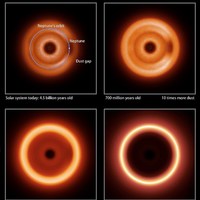 Alien's view of our solar system