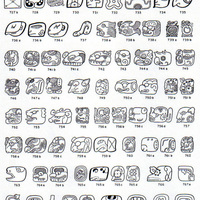 mayan glyphs