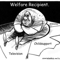 Welfare America