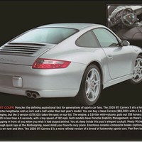 2005 - Cars of The Year