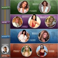 women of james bond