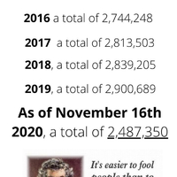 3million will be no big deal