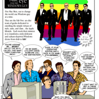 Mac eye for the Windows guy