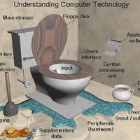 for those who never understand computer