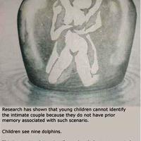 is ur mind corrupted ??