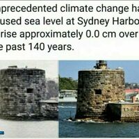 Global warming or something