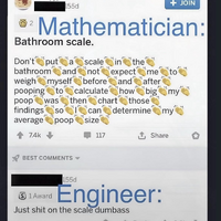 Use kitchen scales, so much more accurate