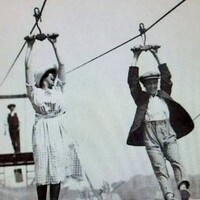 Online dating - the early years