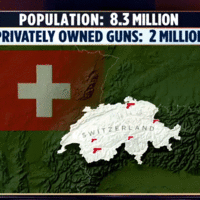 Switzerland not trying hard enough. USA!
