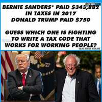 Taxing taxes taxationally