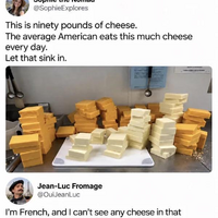 Cheeseless cheese table?