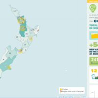 NZ Covid-19 Status today