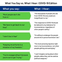 translations