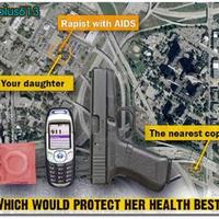 protection
