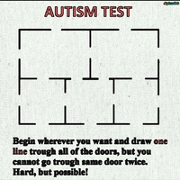 Autism Test
