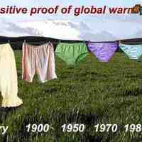 Global warming