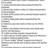 Democrats are violent