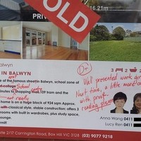 Real estate board