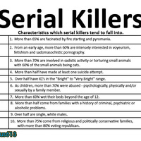 Serial Killer Profile
