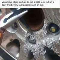Axes solve everything